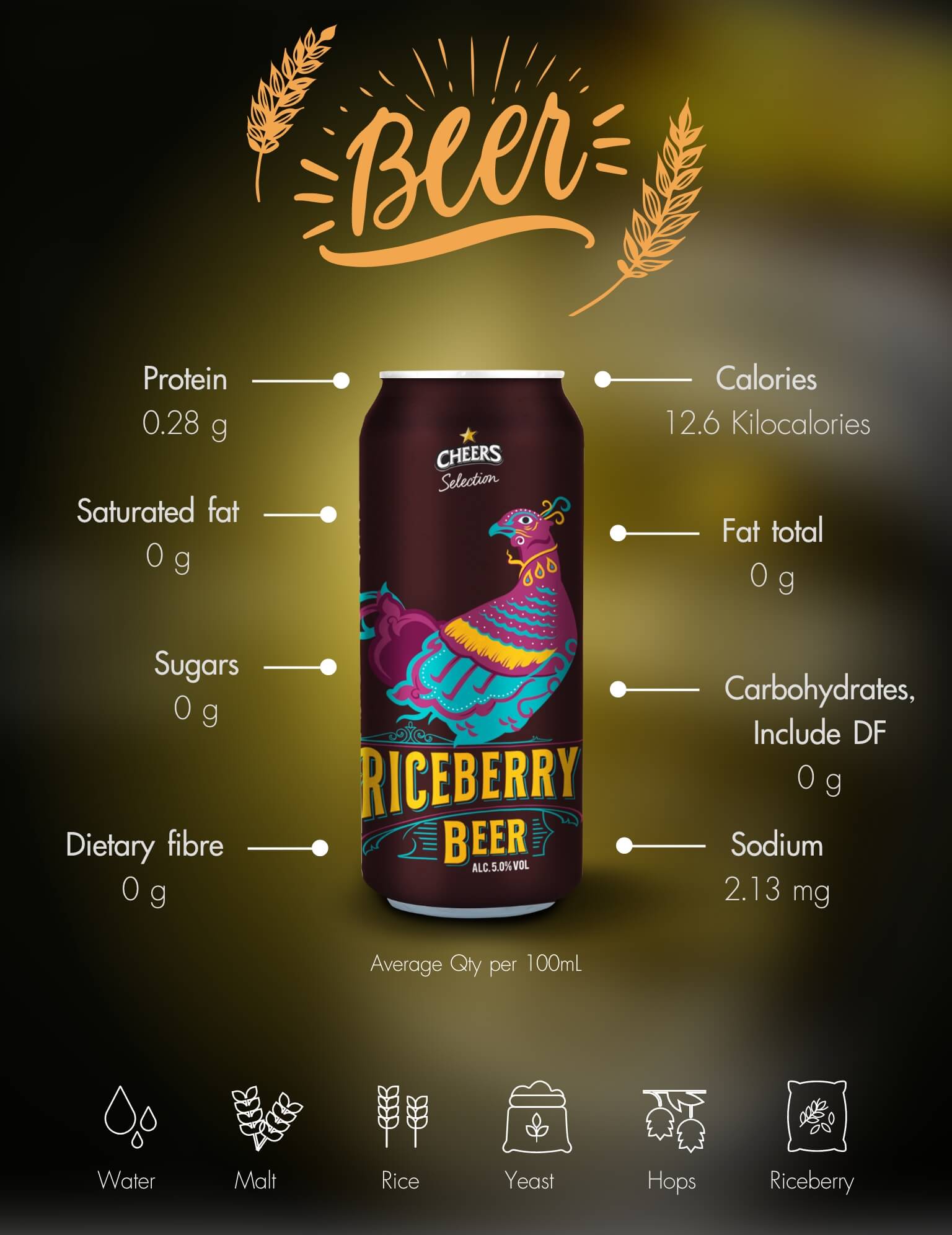 Cheers Selection Riceberry Beer Nutrition Information