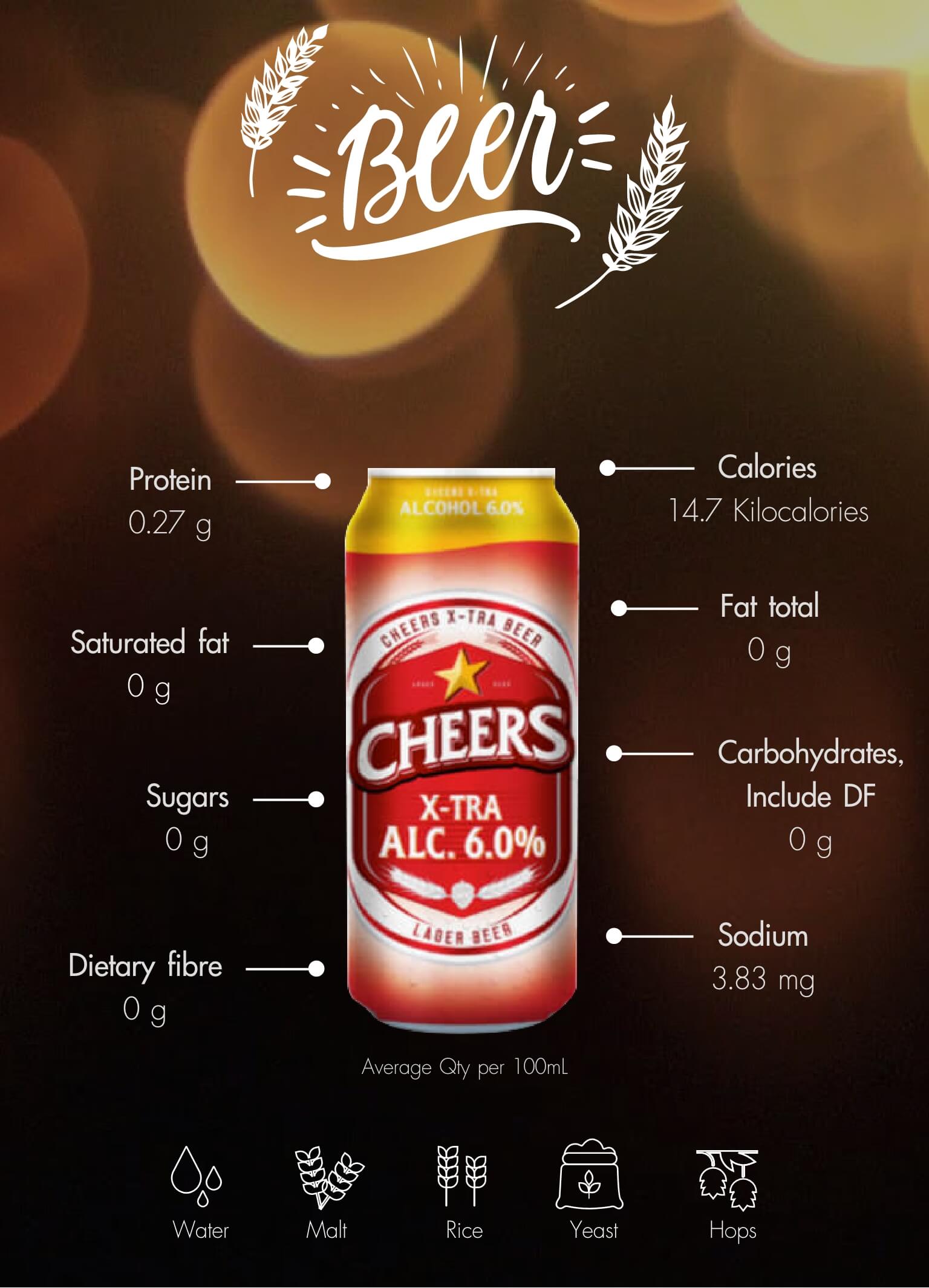 Cheers X-Tra 6.0% Beer Nutrition Information
