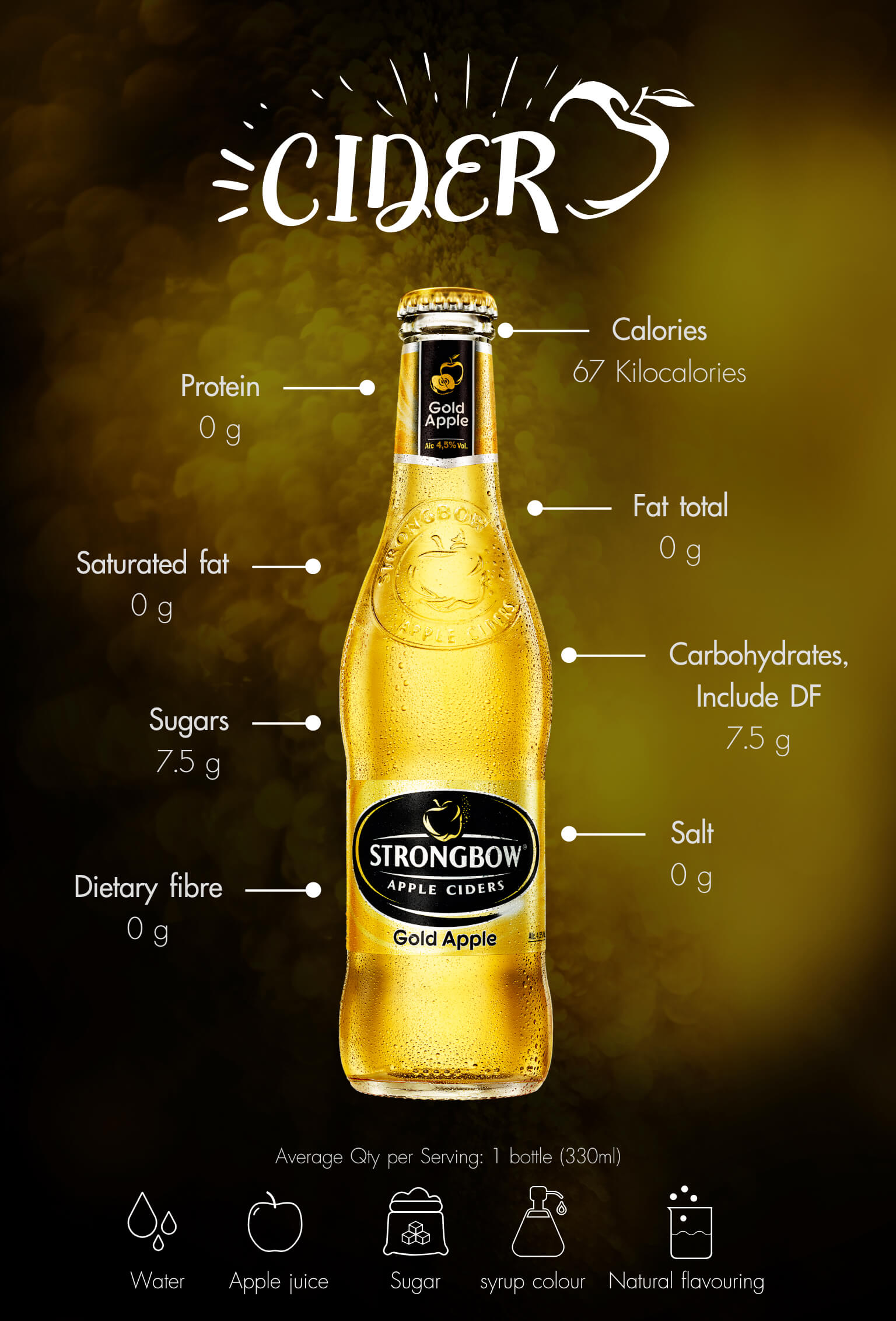 Strongbow Gold Apple Nutrition Information