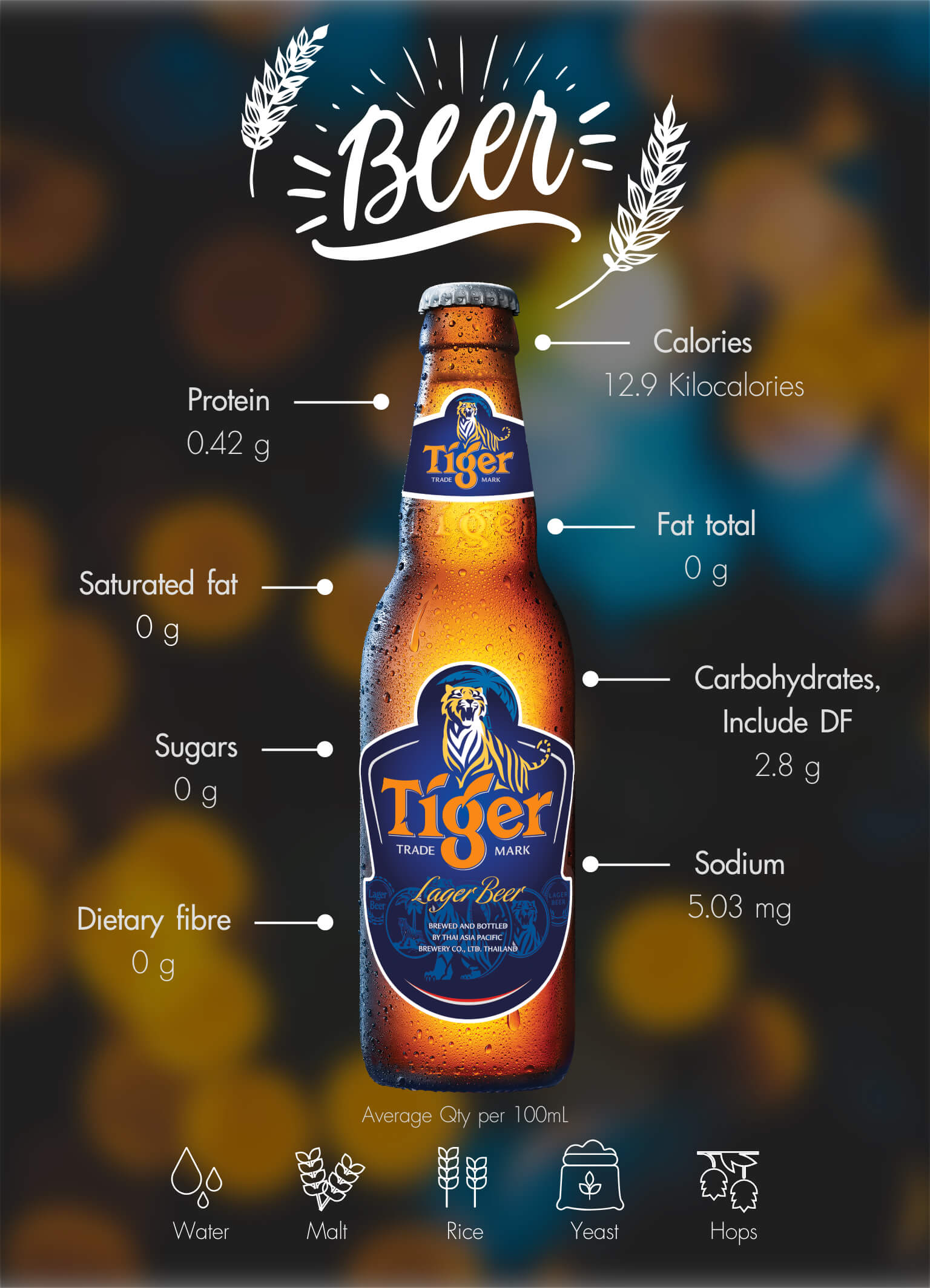 Tiger Lager Beer Nutrition Information