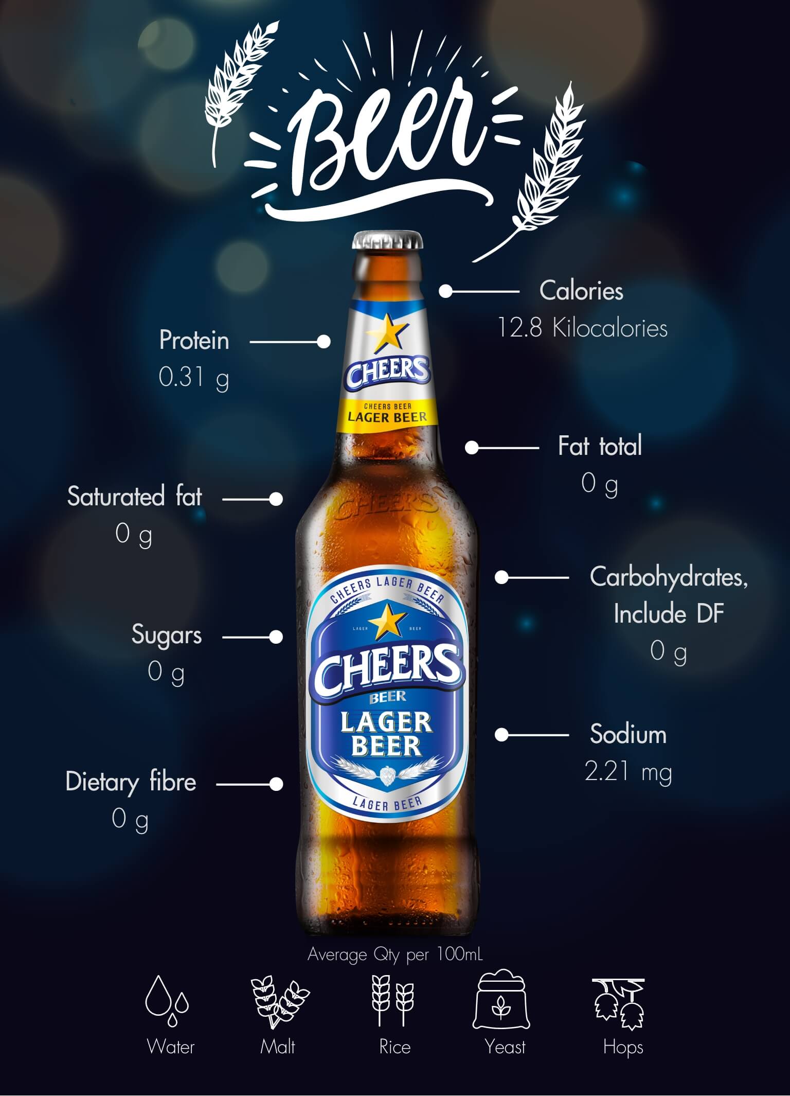 Cheers Regular Beer Nutrition Information