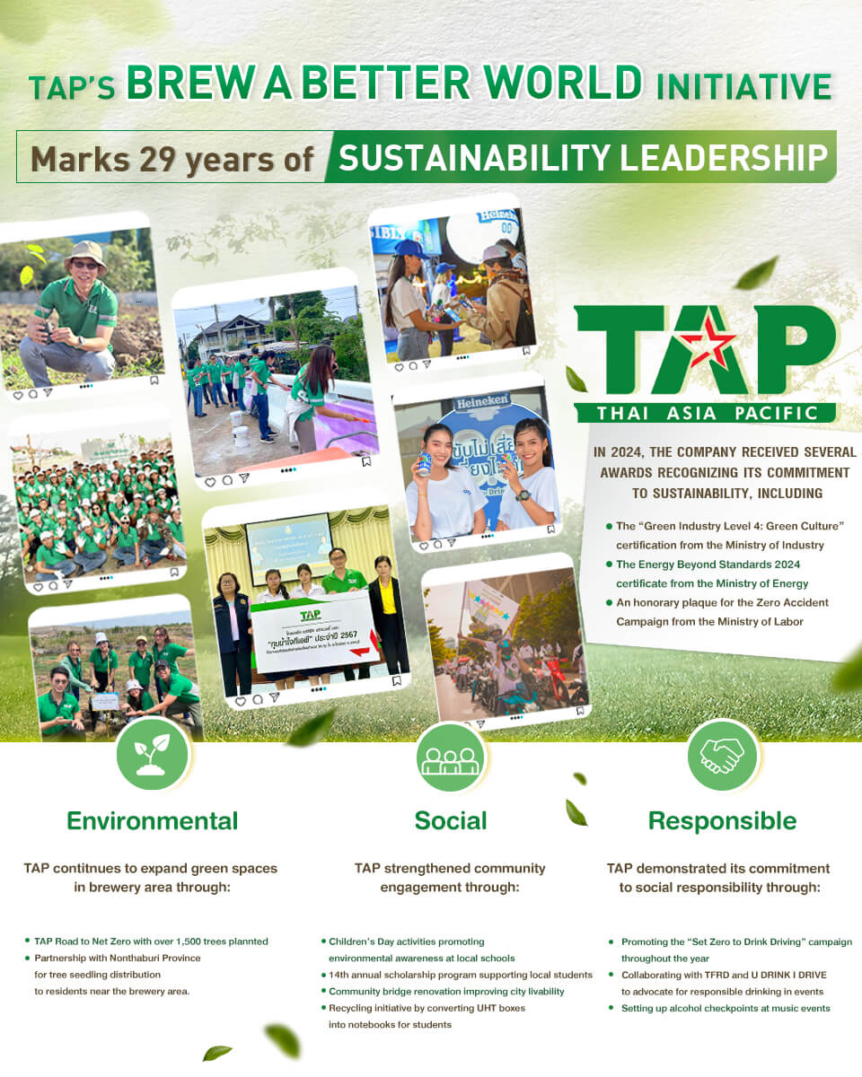initiative marks 29 years of sustainability leadership