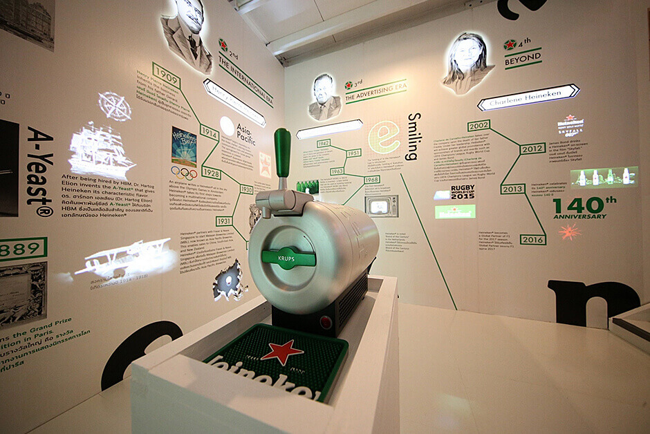 Zone 1 Behind the Star Experience